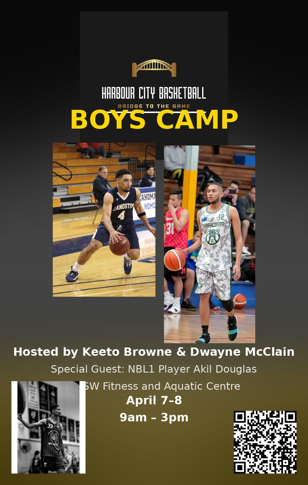 Elite juniors basketball camp (Age 11- 16) April 7 & 8